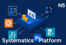 Systematics® Platform: tecnología inteligente que transforma la experiencia bancaria