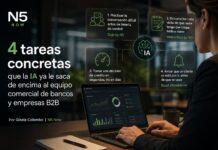 4 tareas concretas que la IA ya le saca de encima al equipo comercial